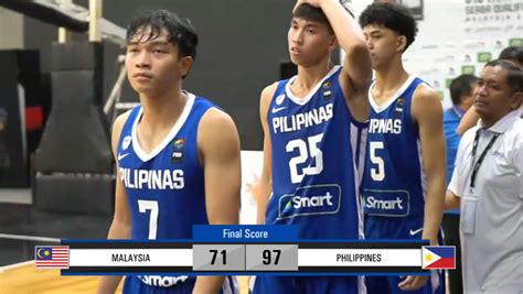 gilas u18 roster|Gilas Boys U18 def. Malaysia, 97.